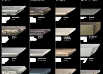 Лицевые кромки