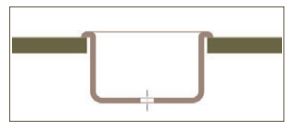 монтаж мойки сверху